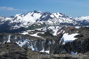 Blackcomb Mountain viewed from the Whistler gondola