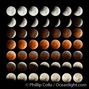 Lunar eclipse sequence. While the moon lies in the full shadow of the earth (umbra) it receives only faint, red-tinged light refracted through the Earth's atmosphere. As the moon passes into the penumbra it receives increasing amounts of direct sunlight, eventually leaving the shadow of the Earth altogether. October 8, 2014.