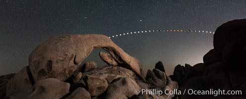 Lunar eclipse sequence and planet Mars over Arch Rock