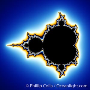 The Mandelbrot Fractal.  Fractals are complex geometric shapes that exhibit repeating patterns typified by self-similarity, or the tendency for the details of a shape to appear similar to the shape itself.  Often these shapes resemble patterns occurring naturally in the physical world, such as spiraling leaves, seemingly random coastlines, erosion and liquid waves.  Fractals are generated through surprisingly simple underlying mathematical expressions, producing subtle and surprising patterns.  The basic iterative expression for the Mandelbrot set is z = z-squared + c, operating in the complex (real, imaginary) number set, Mandelbrot set
