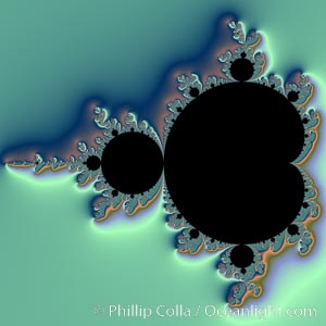 The Mandelbrot Fractal.  Fractals are complex geometric shapes that exhibit repeating patterns typified by self-similarity, or the tendency for the details of a shape to appear similar to the shape itself.  Often these shapes resemble patterns occurring naturally in the physical world, such as spiraling leaves, seemingly random coastlines, erosion and liquid waves.  Fractals are generated through surprisingly simple underlying mathematical expressions, producing subtle and surprising patterns.  The basic iterative expression for the Mandelbrot set is z = z-squared + c, operating in the complex (real, imaginary) number set, Mandelbrot set