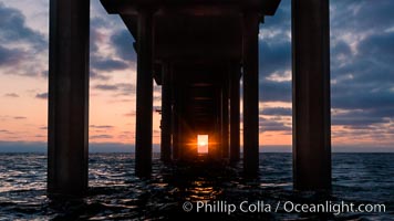 Scripps Pier solstice, surfer's view from among the waves, sunset aligned perfectly with the pier. Research pier at Scripps Institution of Oceanography SIO, sunset, La Jolla, California